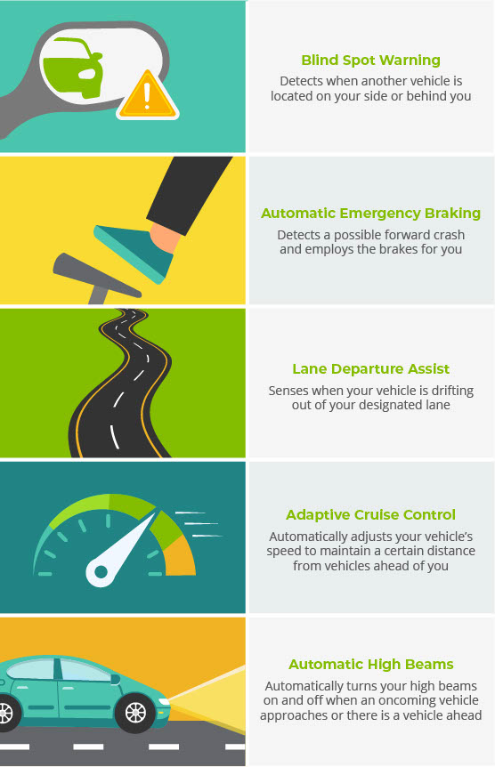 Car safety feature image